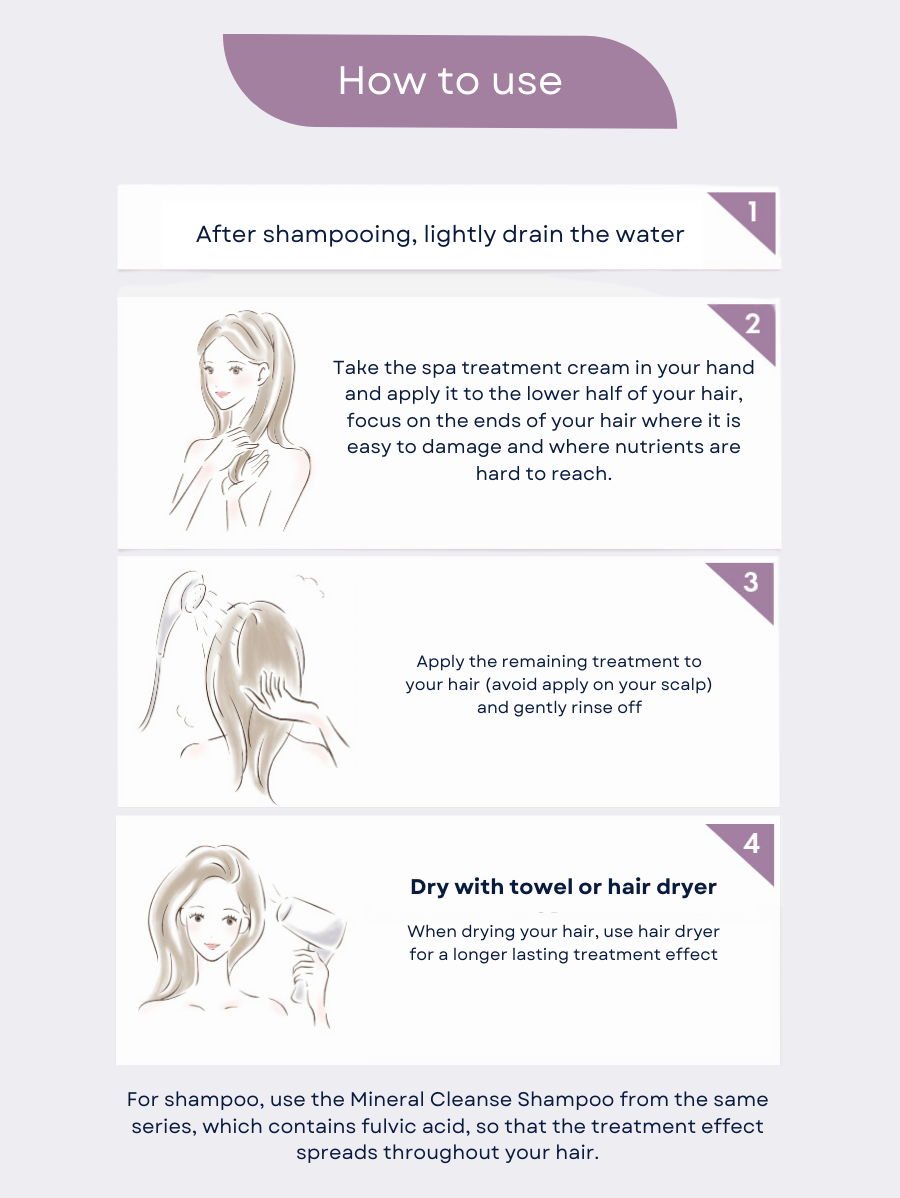 Inujirushi x RauB Spa Treatment Conditioner