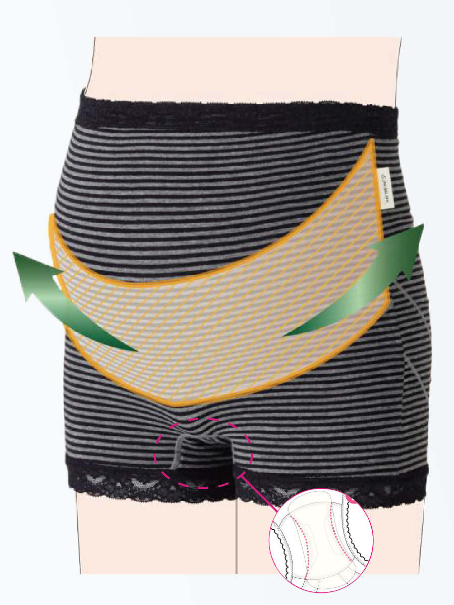 Easy Fit Maternity Support Pants