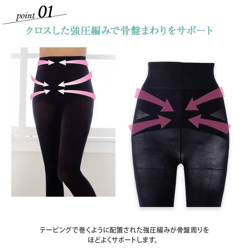Inujirushi Pelvic Shape Legging