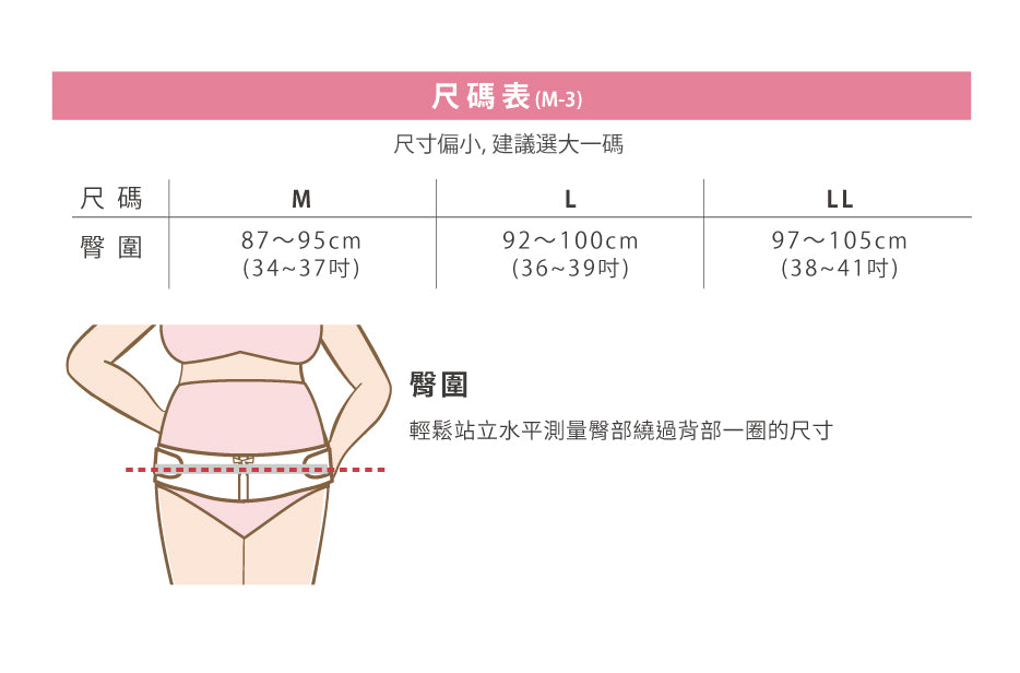 Abdomen Gauze Short
