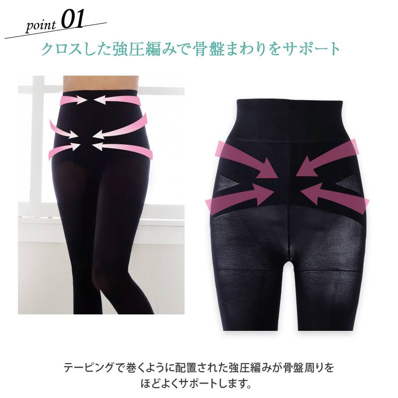 Inujirushi Pelvic Shape Legging